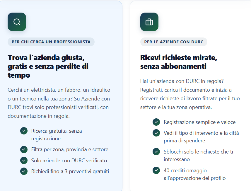 Aziende con DURC: trova subito il tuo artigiano certificato online